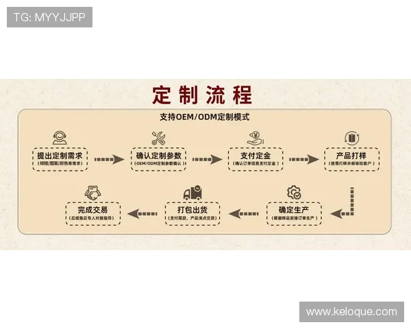尊龙d88会员注册流程详解助你轻松开启尊贵体验 尊龙d88会员注册流程详解助你轻松开启尊贵体验