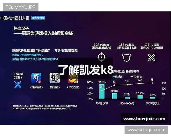 2024年K8凯发网址官方网站全面解析与最新注册流程介绍 2024年K8凯发网址官方网站全面解析与最新注册流程介绍