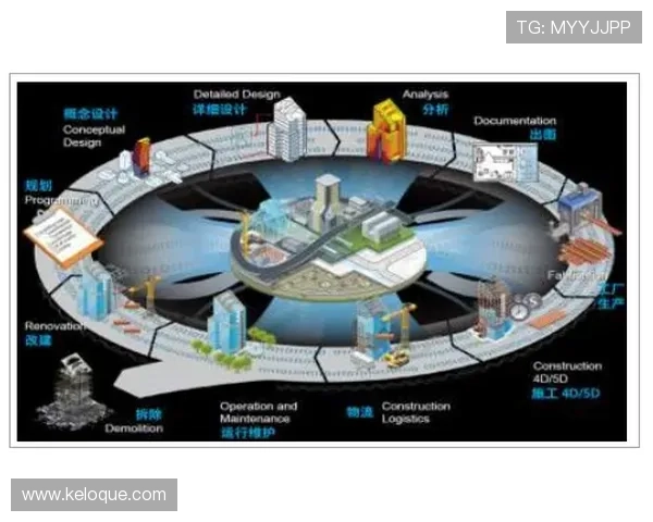 凯发集团k8：未来发展规划与行业竞争优势分析