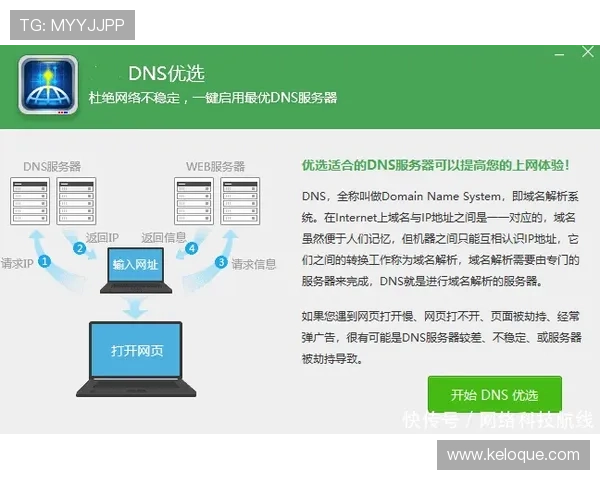 提升AG视讯厅登录线路速度的有效方法与优化方案推荐 提升AG视讯厅登录线路速度的有效方法与优化方案推荐