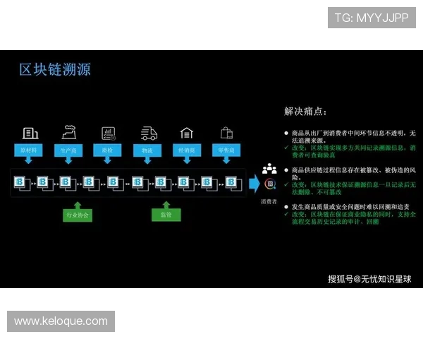 如何通过完善的ag视讯安全接口设计提升玩家的信任感与平台的品牌价值
