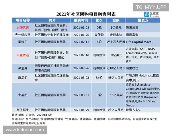 沙巴网投安全可靠的运营机制详解,保障玩家资金安全与权益