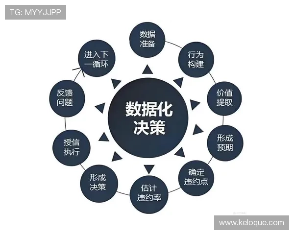 结合大发下注的实时数据分析,提升投注决策的科学性和准确性 结合大发下注的实时数据分析,提升投注决策的科学性和准确性