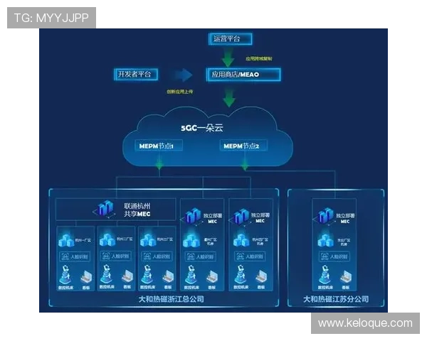 天娱快彩国际平台多语种界面满足全球用户需求