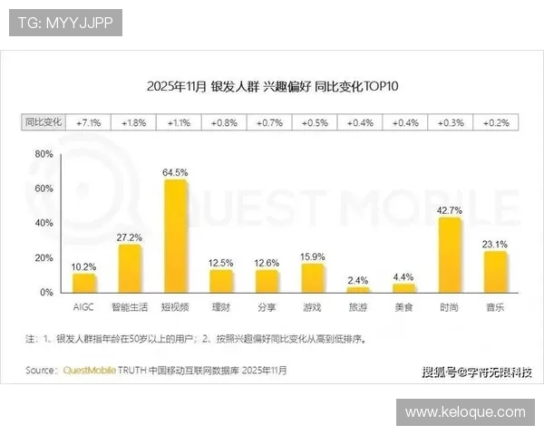 e世博娱乐平台丰富的游戏种类，满足不同玩家的娱乐需求和偏好