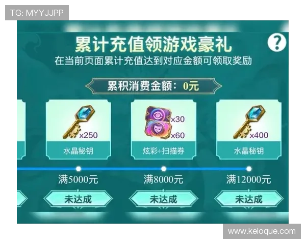 利来游戏大厅最新优惠政策，享受更多专属福利和奖励