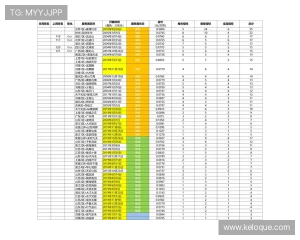 K8凯发棋牌常见问题解答，帮助玩家解决游戏中遇到的各种疑难