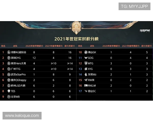 凯发极速炸金花高胜率玩家的秘密武器，提升你的获胜几率的实用技巧