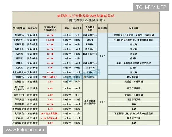 凯发手机版高额返水与奖励机制解析，帮助玩家提升收益